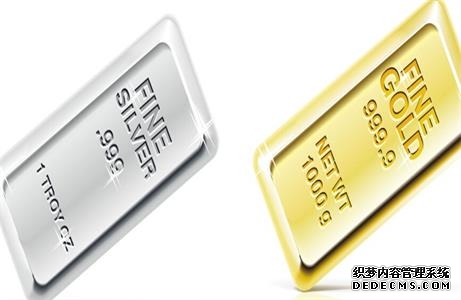 白银价格走势图